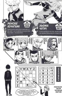 Синя тюрма. Том 3. Зображення №7