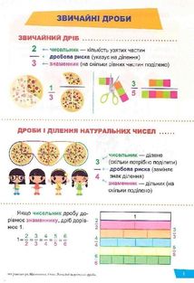 Математика. Звичайні та десяткові дроби. 5 клас. Зображення №4