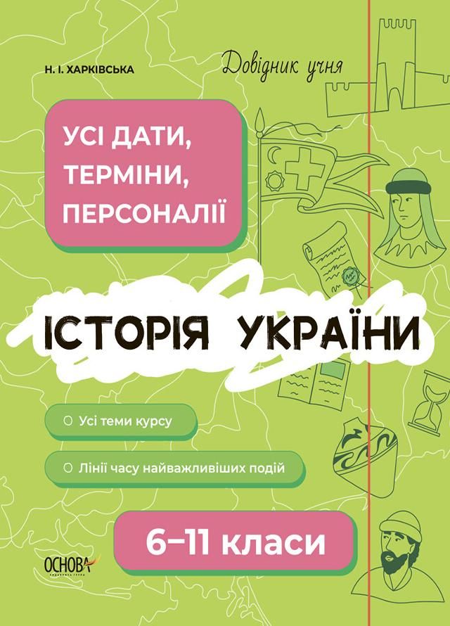 Обкладинка видання Історія України. Усі дати, терміни, персоналії. 6-11 класи