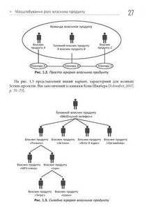 Agile продукт-менеджмент за допомогою Scrum. Зображення №8