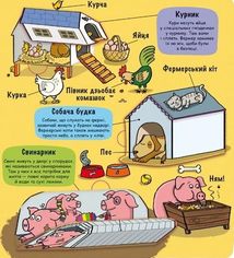Маленькі дослідники. Ферма. Зображення №4