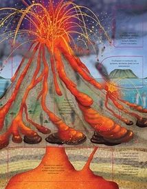 Цікаве всередині. Земля. Зображення №5