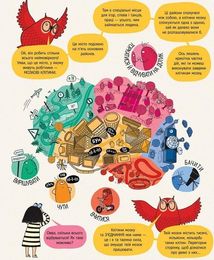 Книжка про мозок і те, як він працює. Зображення №6