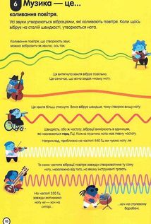 100 фактів про музику. Зображення №7