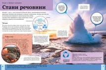 Дитяча енциклопедія науки. Image №4