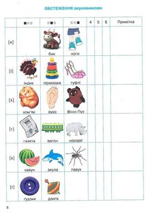 Мовленнєва картка з картинками. Логопедичне обстеження рівня мовленнєвого розвитку дитини. Image №10