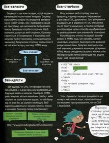 Програмування для дітей. HTML, CSS та JavaScript. Image №11