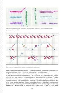Українські вишиванки: орнаменти, композиції. Зображення №5