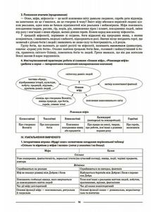 Мій конспект. Зарубіжна література. Матеріали до уроків. 6 клас. Image №9
