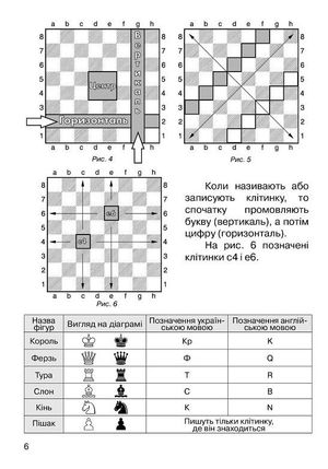 Хочу грати в шахи. Зошит №1 — Андрій Кольба, фото 11