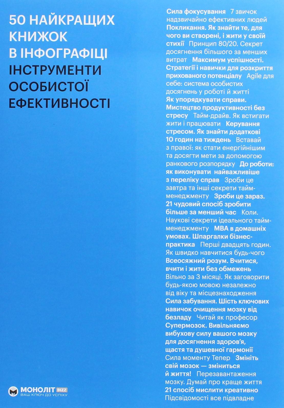 Обкладинка 50 найкращих книжок в інфографіці. Інструменти особистої ефективності