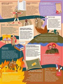 Книга-мандрівка. Нескорені. Зображення №6