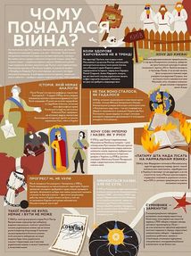 Книга-мандрівка. Нескорені. Зображення №7