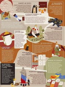 Книга-мандрівка. Нескорені. Зображення №8