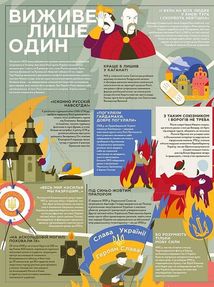 Книга-мандрівка. Нескорені. Зображення №9