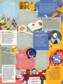 Книга-мандрівка. Нескорені. Зображення №10