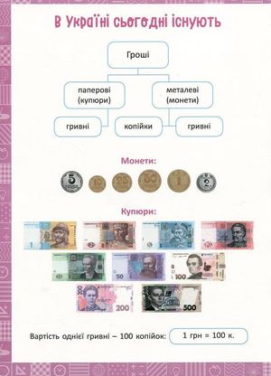 Нова школа. Я вчуся рахувати гроші. 2 клас — фото 5