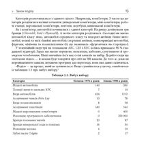 Диференціюйся або помри. Image №9
