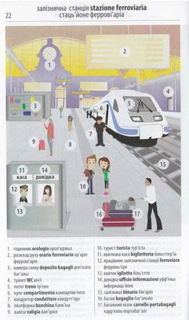Розмовник в малюнках. Італійська мова. 750 слів — Анастасія Синенко, фото 6