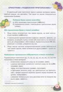5 кроків до успіху. Українська мова. Орфограми. Image №4