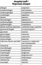 Англійська мова для медичного персоналу. Image №3