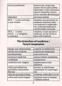 Англійська мова для медичного персоналу. Image №5
