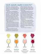 Amber Revolution. Як світ закохався в оранжеве вино. Image №13