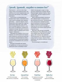Amber Revolution. Як світ закохався в оранжеве вино. Image №13