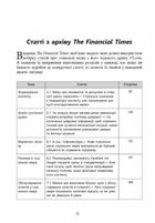 Посібник The Financial Times зі стратегії для соціальних медіа. Image №7
