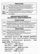 Граматика італійської мови. Image №7