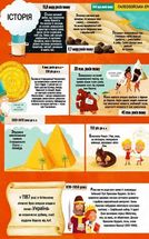 Велика книга суперцікавинок. Image №15