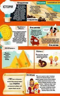 Велика книга суперцікавинок. Image №15