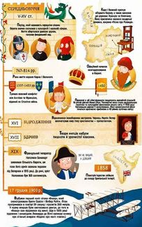 Велика книга суперцікавинок. Image №17