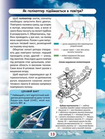Світ навколо нас. Фотоенциклопедія. Як? Навіщо? Чому? Цікаві факти про світ і людину. Зображення №13