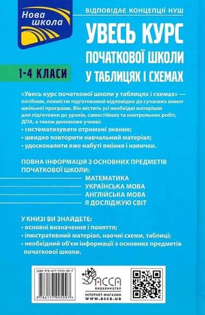 Увесь курс початкової школи у таблицях і схемах. 1-4 класи — Ольга Жукова, фото 5
