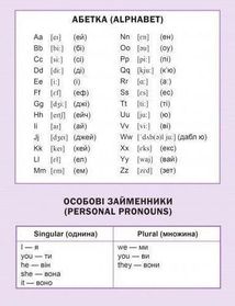 Перший англійський словничок. Єдиноріг. Зображення №3