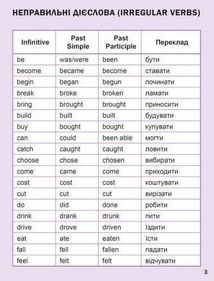 Перший англійський словничок. Єдиноріг. Зображення №4
