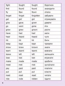 Перший англійський словничок. Єдиноріг. Зображення №5