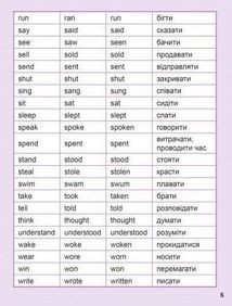Перший англійський словничок. Єдиноріг. Зображення №6