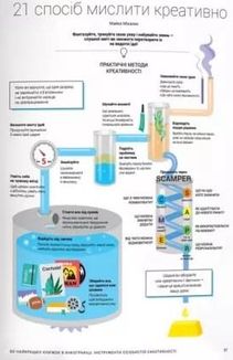 50 найкращих книжок в інфографіці. Інструменти особистої ефективності. Image №15
