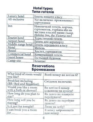 Англійська мова для працівників готельно-ресторанного бізнесу — фото 7