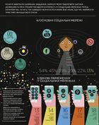 Я і світ. Історія в інфографіці. Зображення №10