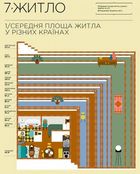 Я і світ. Історія в інфографіці. Зображення №13