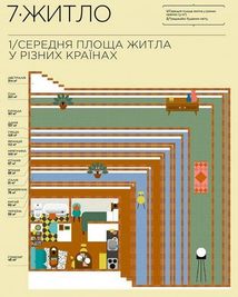 Я і світ. Історія в інфографіці. Зображення №13