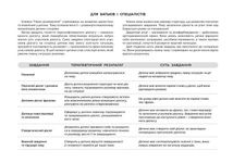 Нумо розмовляти! Книжка, що допоможе розвинути діалогічне мовлення у дитини. Image №4