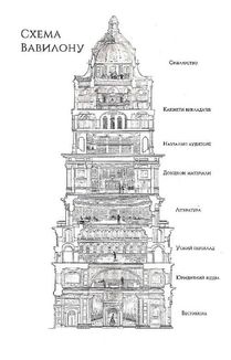 Вавилон. Прихована історія. Зображення №3