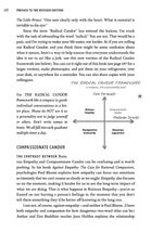 Radical candor. How to get what you want by saying what you mean. Зображення №12