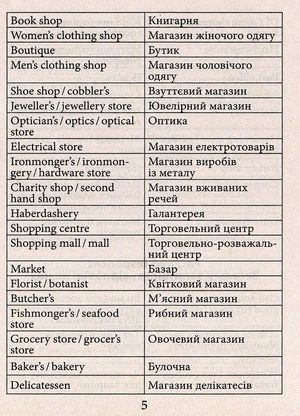 Англійська мова для працівників торгівлі — фото 8