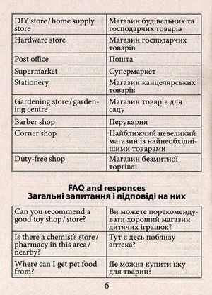 Англійська мова для працівників торгівлі — фото 9