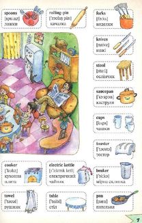 Моя перша 1000 англійських слів. Зображення №6